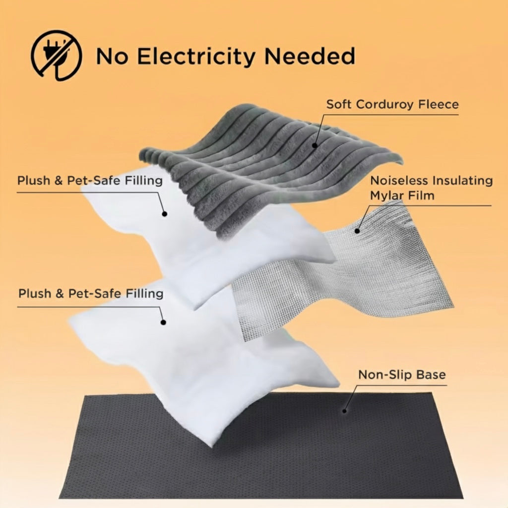 Petlumin™ Self Warming Pet Bed